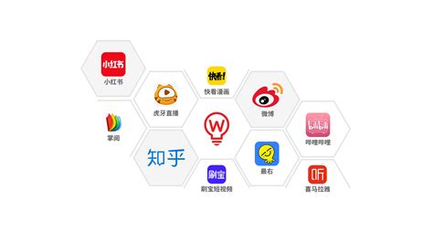 好營銷推廣軟件大揭秘 進銷存管理軟件如何助力計算器設(shè)備銷售