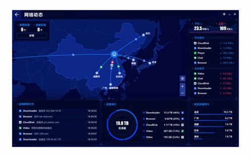 第三代安全軟件登場(chǎng) 奇安信安全防護(hù)上市聚焦隱私保護(hù)與網(wǎng)絡(luò)信息安全